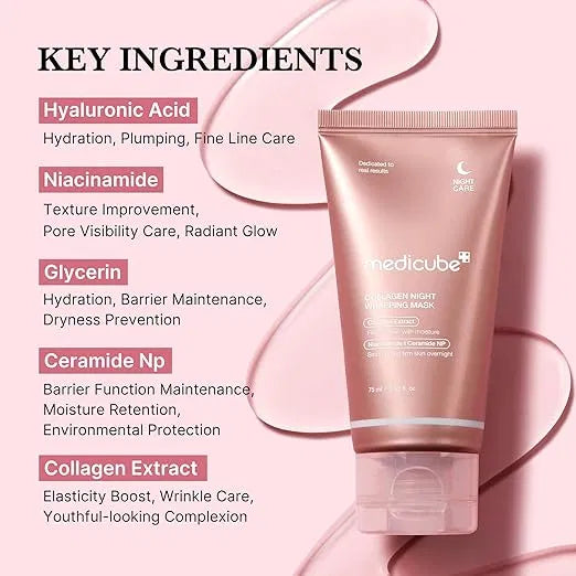 Urbanpik Collagen Overnight Glass Skin Wrapping Mask